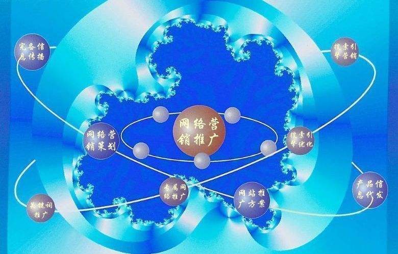 紫云新媒体运营企业需要掌握的网络推广技巧有哪些